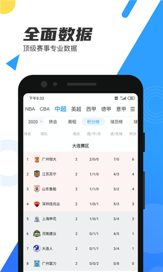 ֱNBAֱAPP